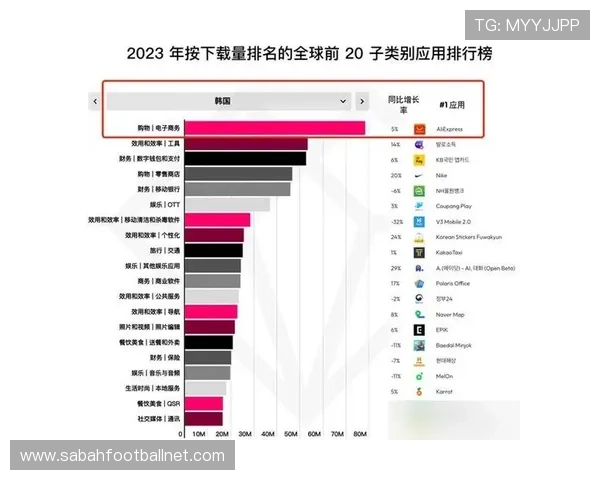 全球网购平台排名前十最新榜单,帮助用户轻松找到最值得信赖的电商平台 全球网购平台排名前十最新榜单,帮助用户轻松找到最值得信赖的电商平台