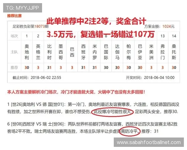 掌握足彩网竞彩官网比赛结果查询的实用技巧,提升你的赛事分析与投注成功率 掌握足彩网竞彩官网比赛结果查询的实用技巧,提升你的赛事分析与投注成功率